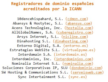 Registradores dominio españoles